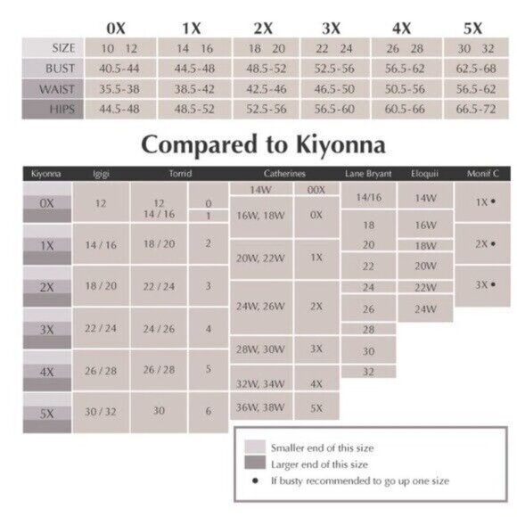 New Directions Curvy Size 12 Red Black Embroidered Top W/Bell Sleeve - Picture 10 of 10